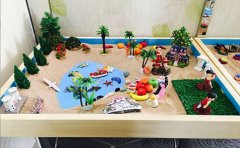 青岛能量小象青岛能量小象解析：沙盘游戏对孩子有什么帮助